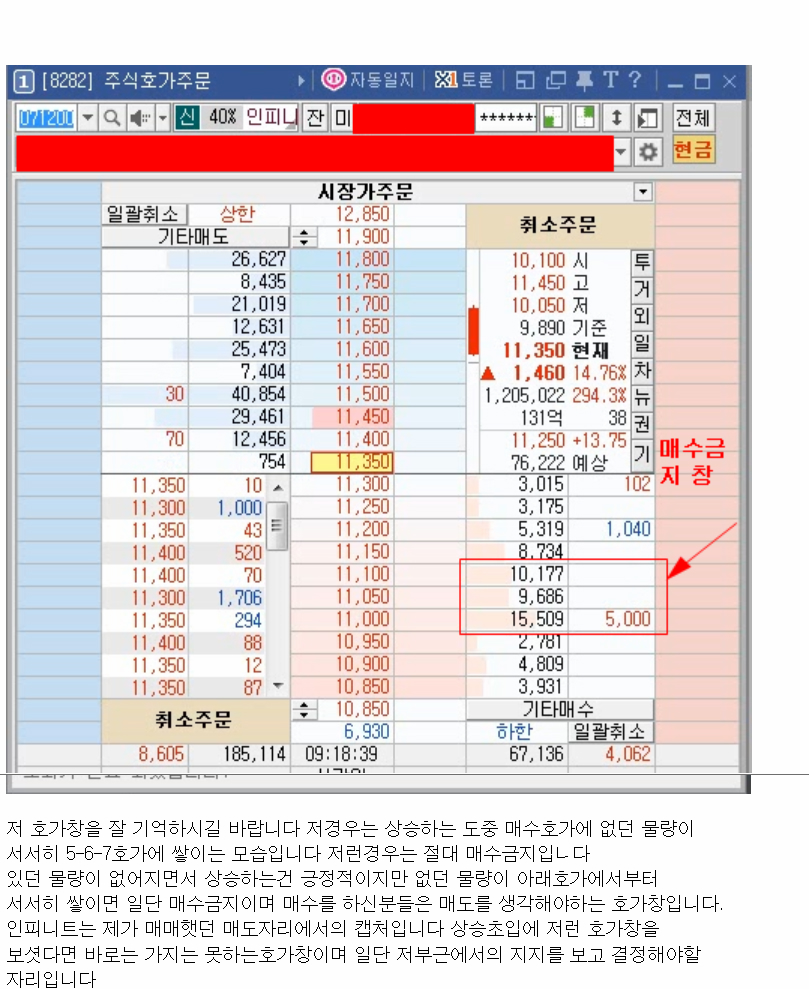 NO.1 재테크포탈 MONETA